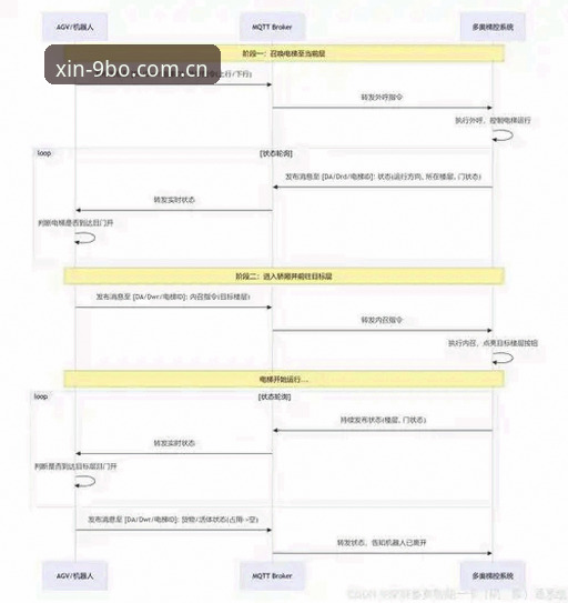 9博体育官网登录全流程深度评测：从注册到赛事数据追踪的实用体验报告