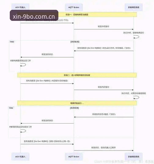 5个关键细节看懂九博体育官网入口的升级逻辑