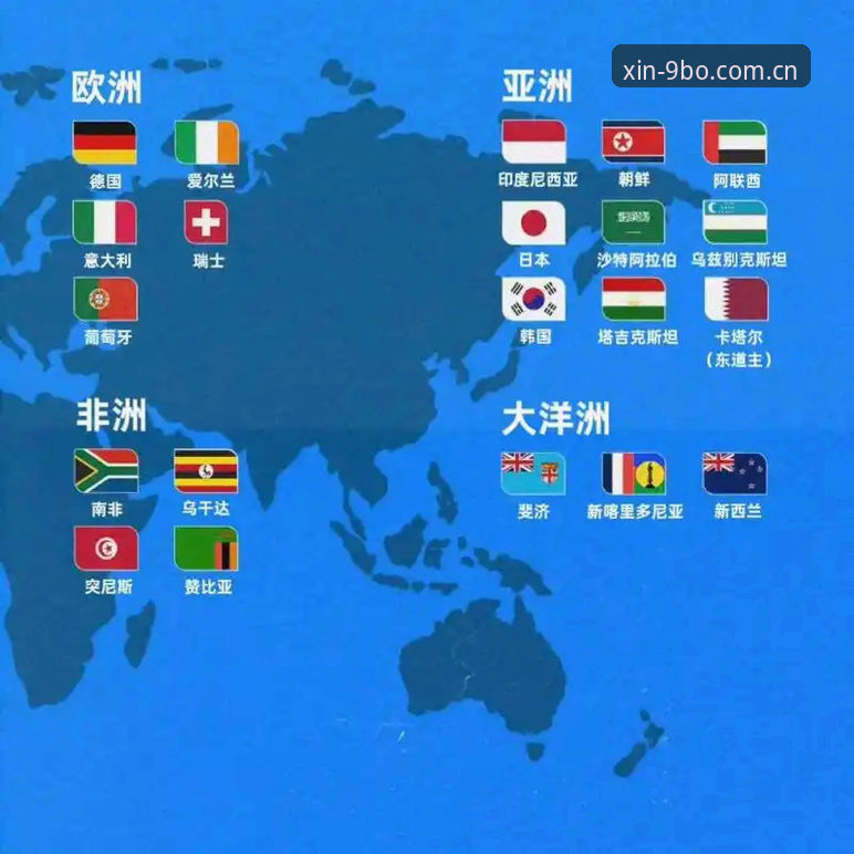资深用户分享U17世界杯抽签结果深度解析，结合九博体育观赛心得