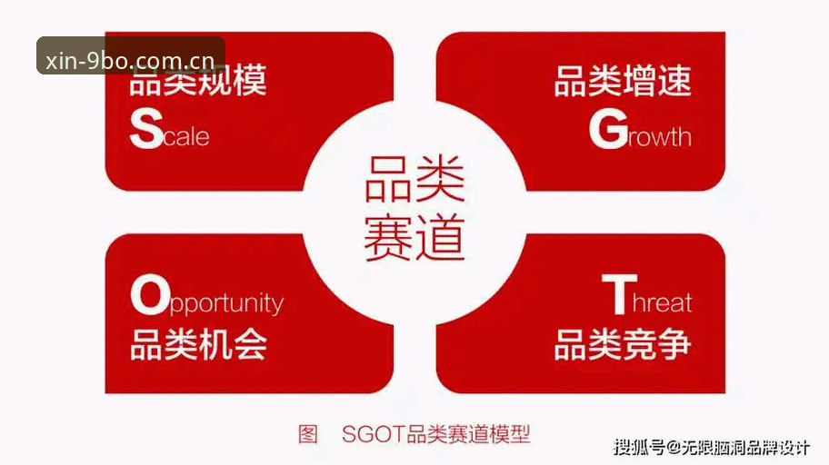 揭秘9博体育官网服务升级：九博APP新版背后的创新逻辑