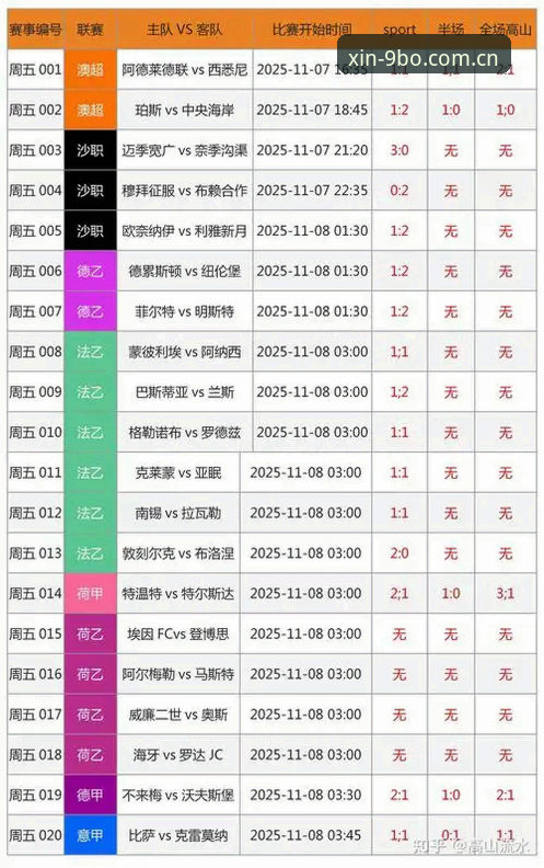 博体育数据详解：9博体育官网新版APP的赛事追踪指南